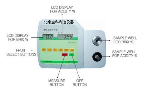 苹果，梨，桃子酸度计